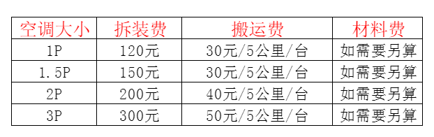 秦淮空调移机及费用电话在哪里找